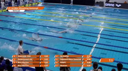 NK lange baan - sessie 8