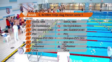 NK estafette - sessie 1 - 4 x 100m vrije slag (m)