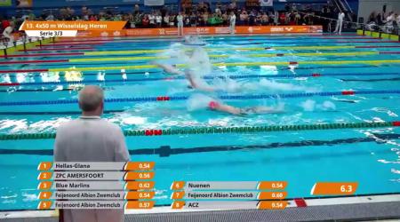 NK sprint - Nederlands record 4 x 50m wisselslag - Albion