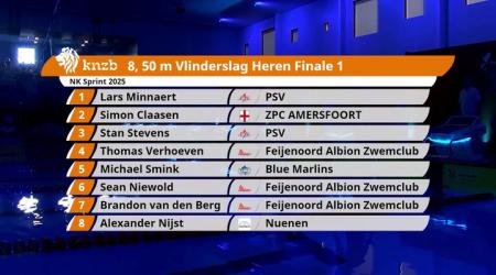 Kampioenschapsrecord 50m vlinderslag - Sean Niewold