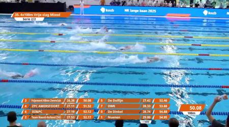 NK lange baan - sessie 6