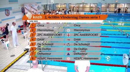 NK estafette - sessie 1 - 4 x 100m vlinderslag (v)