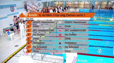NK estafette - sessie 1 - 4 x 100m vrije slag (v)