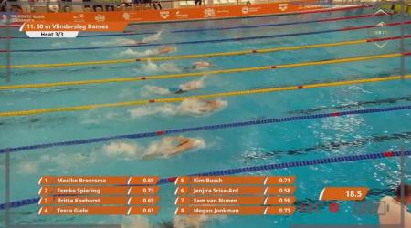 NK korte baan - sessie 3