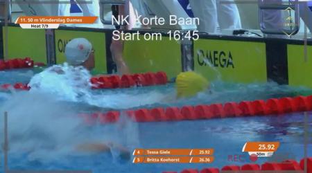 NK korte baan - sessie 2