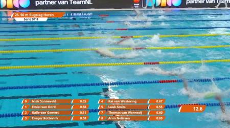 NK lange baan - sessie 5